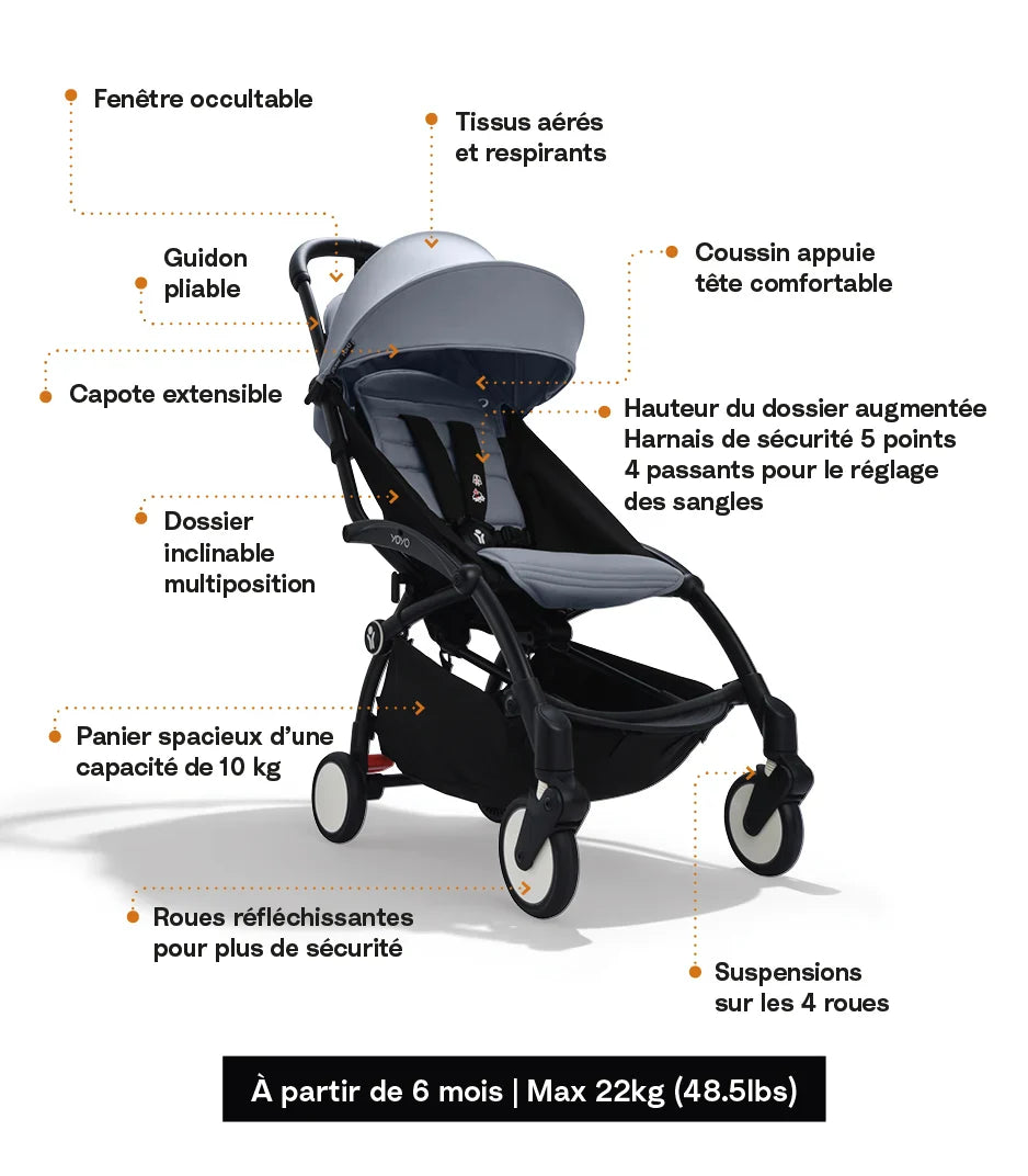 Nouvelle Poussette YOYO³ - Focus ergonomie et sécurité bébé - Photo 4